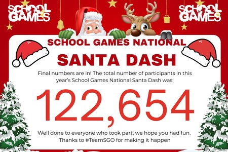 SG Santa Dash Total Image