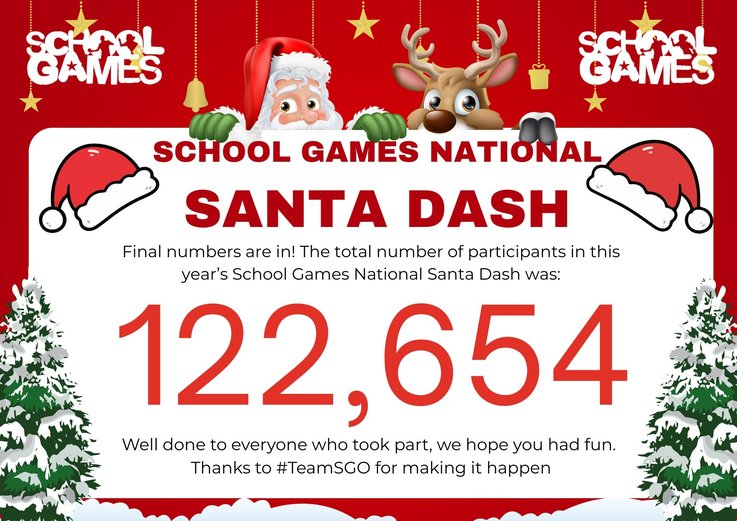 SG Santa Dash Total Image