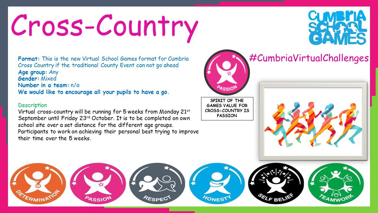 Your School Games Virtual Cross Country has begun!