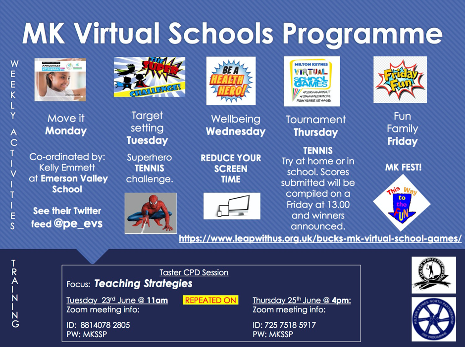 Your School Games MK North SGO Area